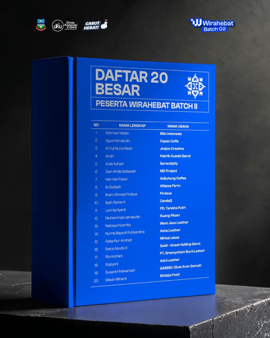 Wirahebat Batch 2.jpg